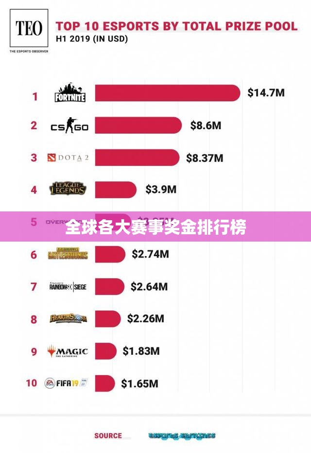 星际争霸比赛地图下载，深入探索与体验